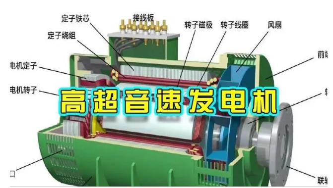 海曙颠覆你对发电方式的认知！中国革命性发电机公开揭秘 